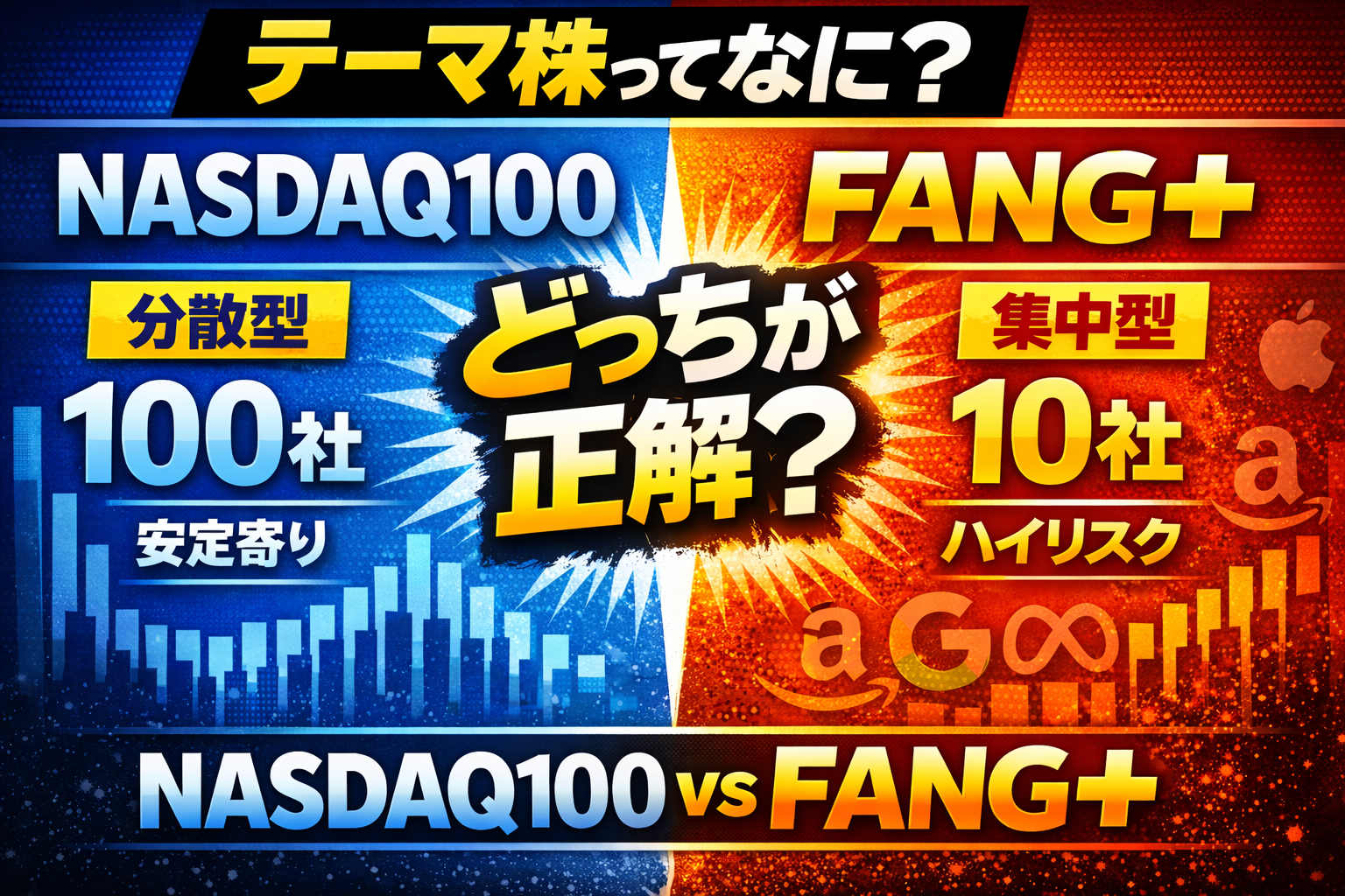 NASDAQ100とFANG＋の違い（分散型と集中型）を比較した投資初心者向けアイキャッチ画像