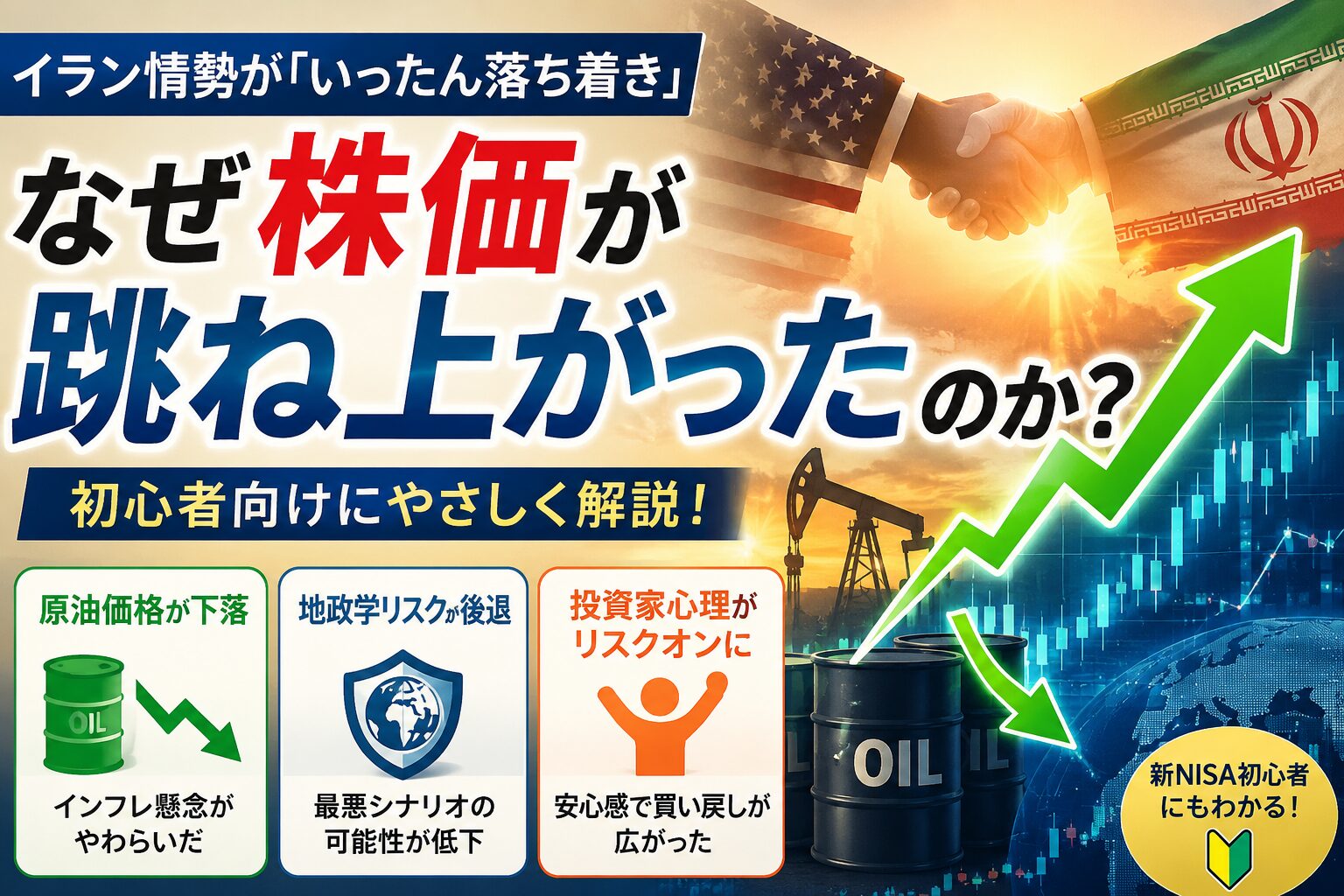 イラン情勢の落ち着き期待で株価が上昇した理由を初心者向けに解説するアイキャッチ画像。米国とイランの握手、原油価格下落を示すドラム缶、上昇する株価チャートが描かれている。